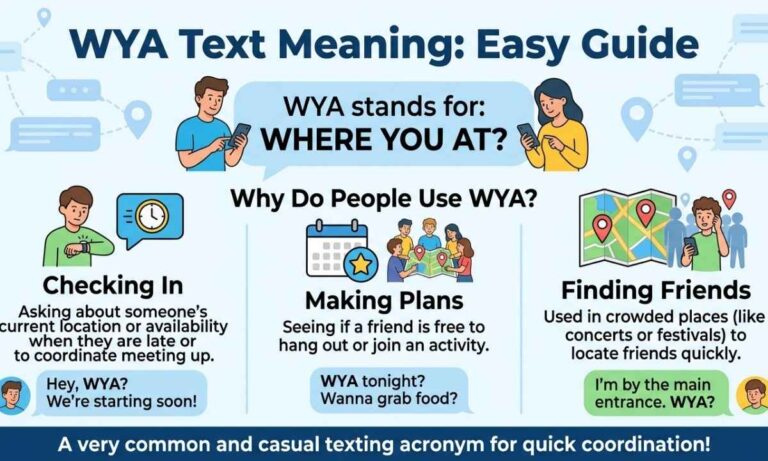 WYA Text Meaning Why Do People Use WYA Easy Guide