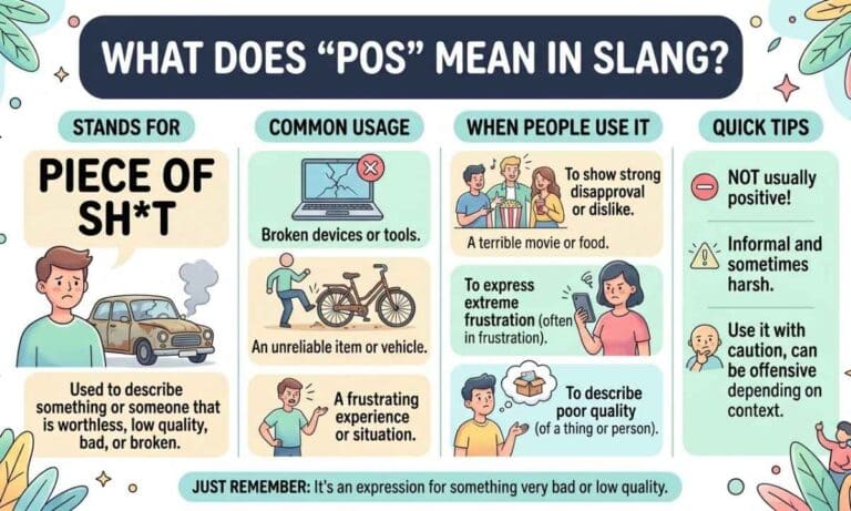 What Does POS Mean in Slang Easy Guide