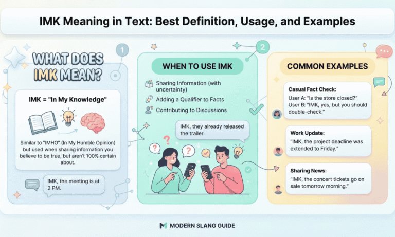 IMK Meaning in Text Best Definition, Usage, and Examples