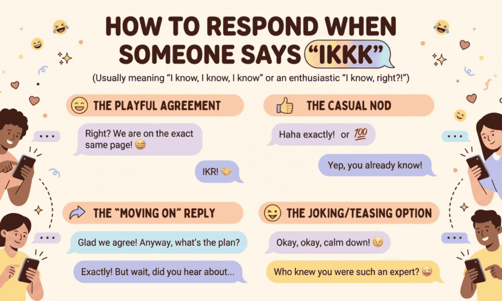 How to Respond When Someone Uses “IKKK”